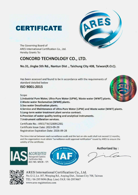 ISO 9001 2023 I